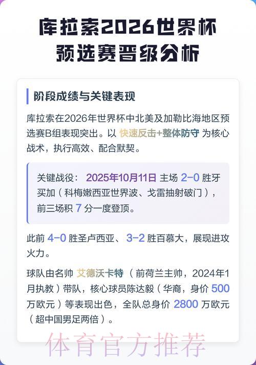 2026世界杯竞猜指南:如何理性评估风险与合理规划预算 2026世界杯竞猜指南:如何理性评估风险与合理规划预算