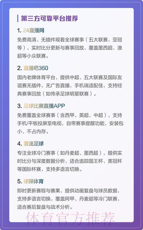世界杯直播最佳平台推荐榜单 世界杯直播最佳平台推荐榜单
