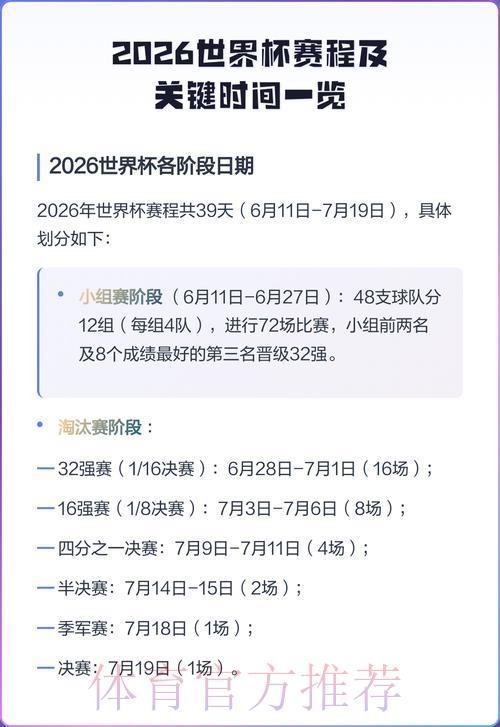 2026年世界杯决赛阶段完整赛程安排 2026年世界杯决赛阶段完整赛程安排