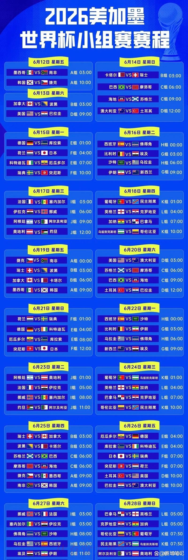 2026年世界杯决赛阶段完整赛程安排 2026年世界杯决赛阶段完整赛程安排
