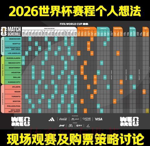 2026世界杯竞猜投注前必看的科学数据分析技巧 2026世界杯竞猜投注前必看的科学数据分析技巧