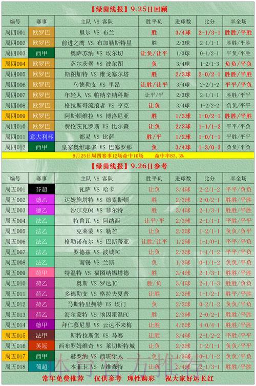 2026世界杯竞猜投注前必看的科学数据分析技巧 2026世界杯竞猜投注前必看的科学数据分析技巧