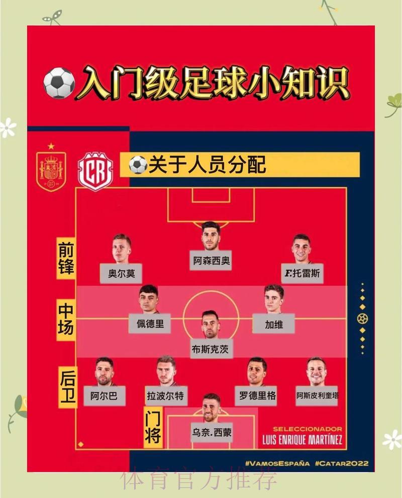世界杯竞猜玩法指南及官方平台最新访问入口 世界杯竞猜玩法指南及官方平台最新访问入口