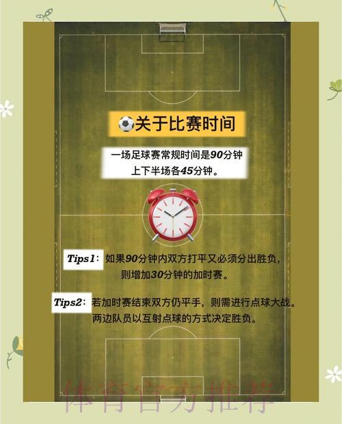 世界杯竞猜玩法全攻略：规则详解与重要提示