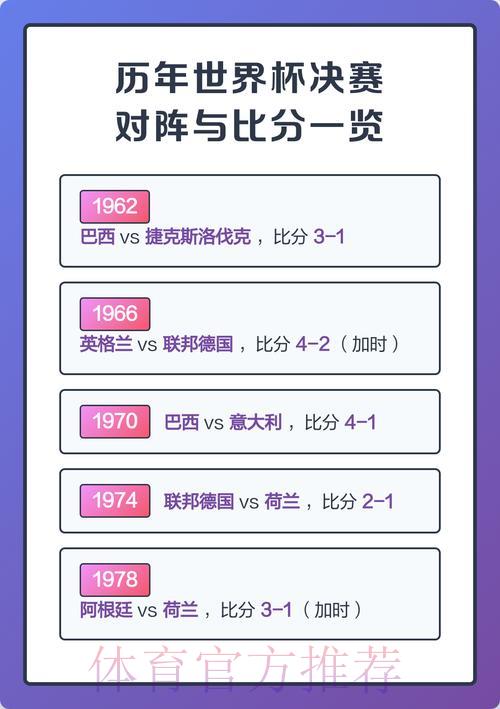 世界杯实时比分总览 世界杯实时比分总览