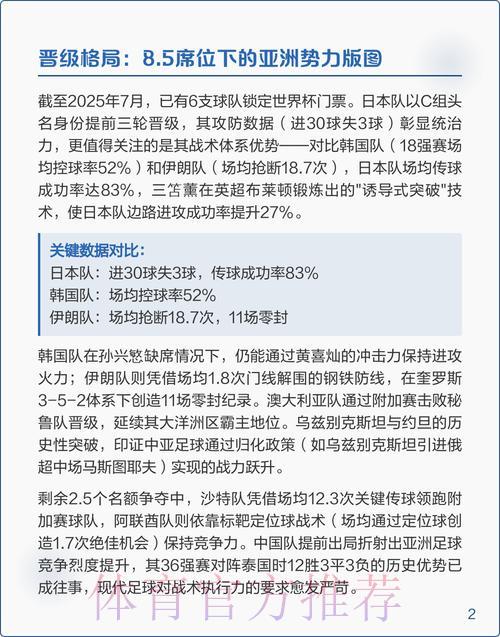 世界杯赛事精选推荐与深度解析攻略 世界杯赛事精选推荐与深度解析攻略