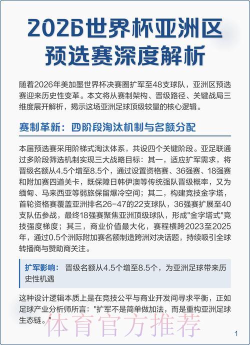 世界杯赛事精选推荐与深度解析攻略 世界杯赛事精选推荐与深度解析攻略