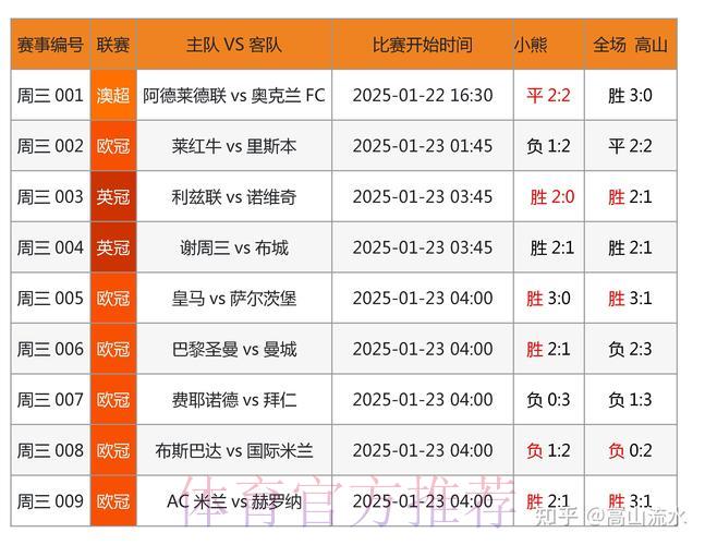 世界杯竞猜平台:运用大数据挖掘盈利潜力 世界杯竞猜平台:运用大数据挖掘盈利潜力