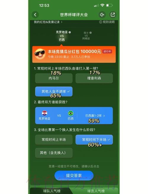 世界杯竞猜平台:借助数据分析策略有效提升获胜概率 世界杯竞猜平台:借助数据分析策略有效提升获胜概率
