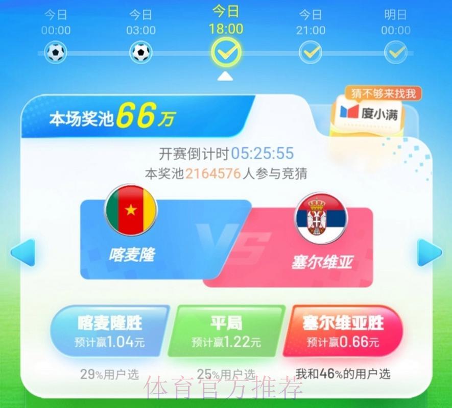 世界杯竞猜平台的安全保障与合规性探讨 世界杯竞猜平台的安全保障与合规性探讨