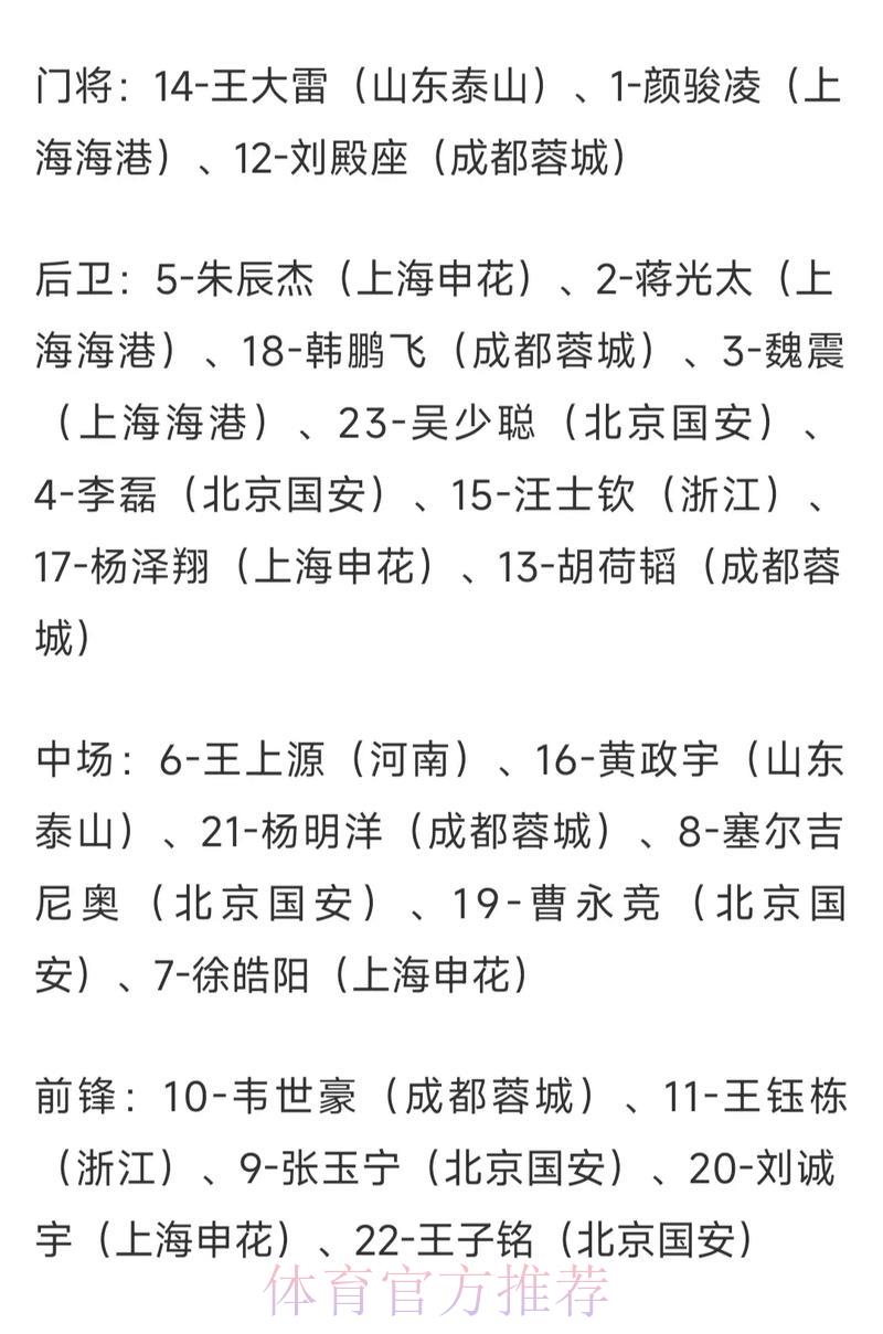 世界杯竞猜平台最新赔率全面解读 世界杯竞猜平台最新赔率全面解读