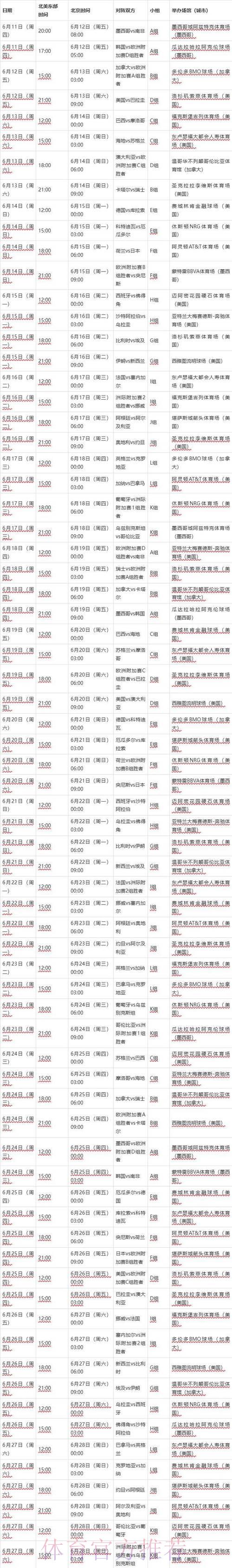 2026年世界杯决赛全程赛事时间表 2026年世界杯决赛全程赛事时间表