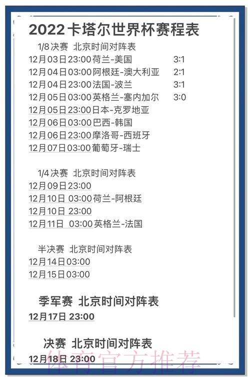 深度剖析世界杯预测网站全攻略 深度剖析世界杯预测网站全攻略