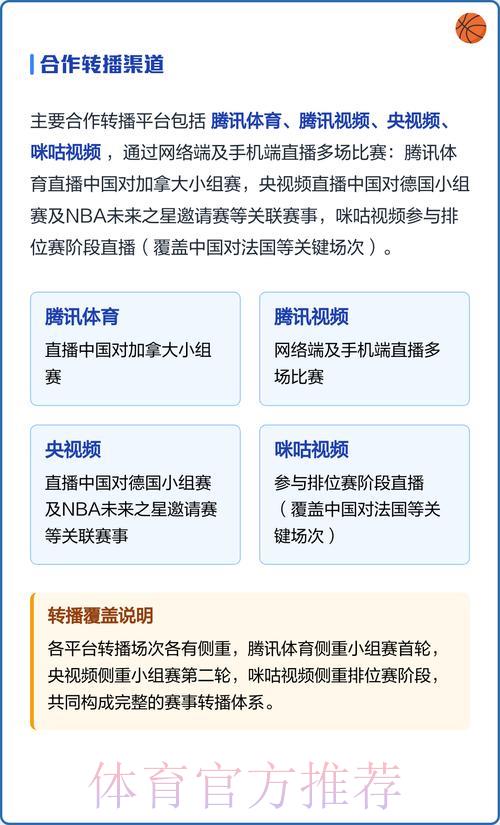 2026世界杯免费在线直播观看方法及官方入口完整指南
