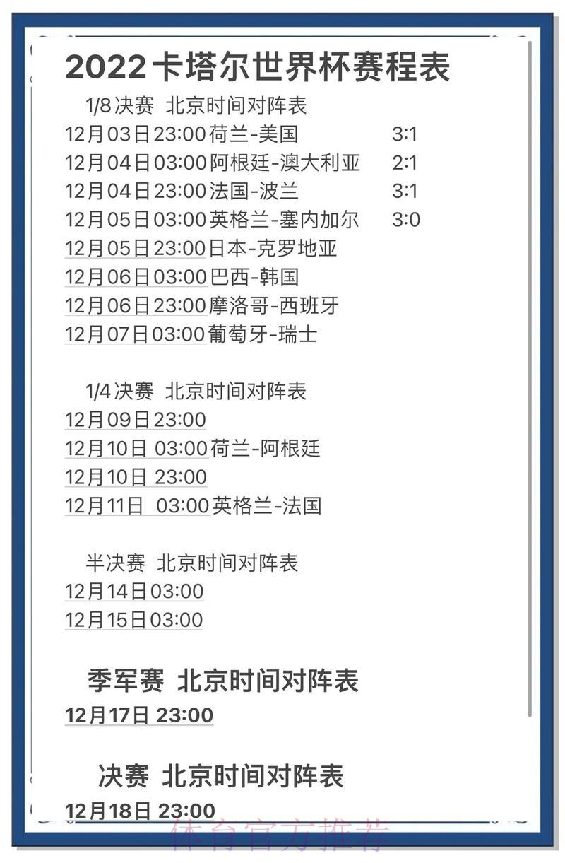 世界杯竞猜预测权威攻略:深度解析与专业指导 世界杯竞猜预测权威攻略:深度解析与专业指导