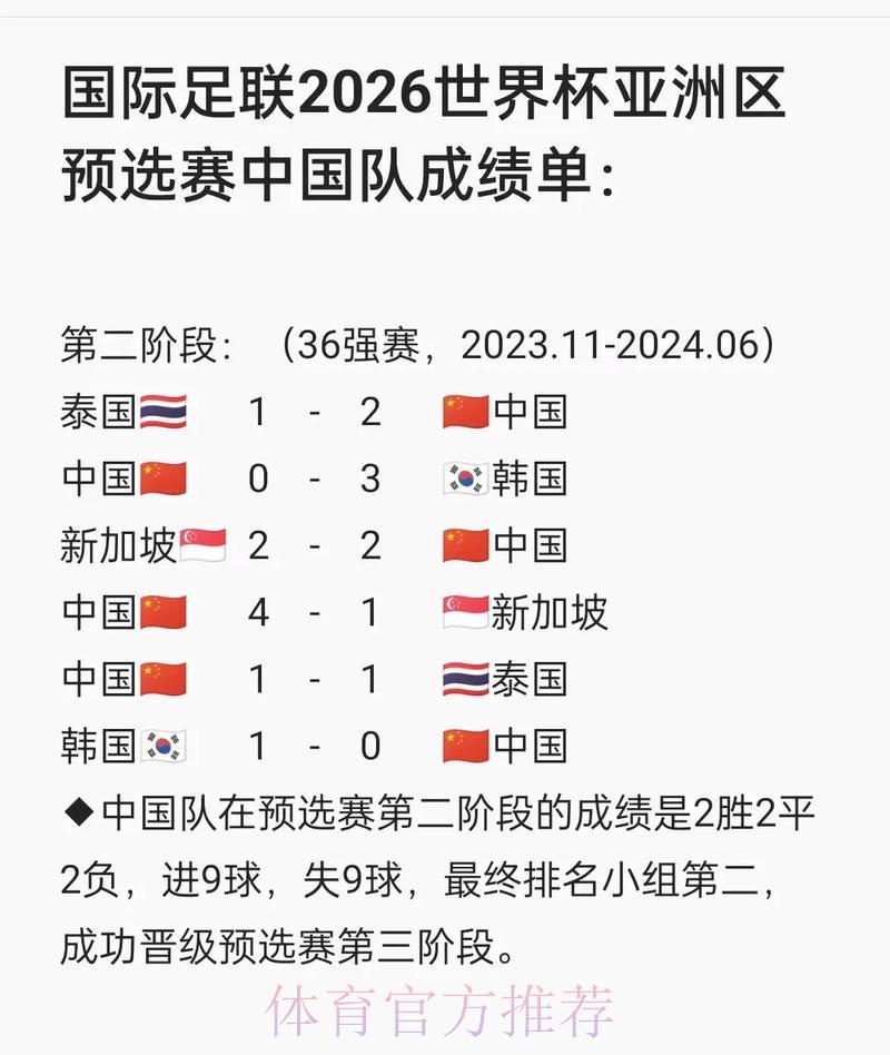 2026国际足联官方网站赛事信息深度解读 2026国际足联官方网站赛事信息深度解读