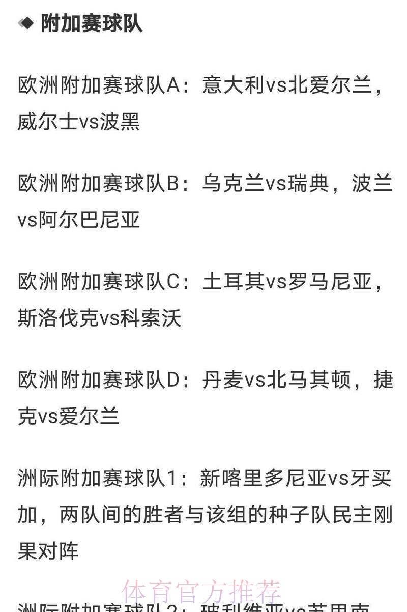 2026世界杯投注指南：各夺冠热门球队赔率全面解析
