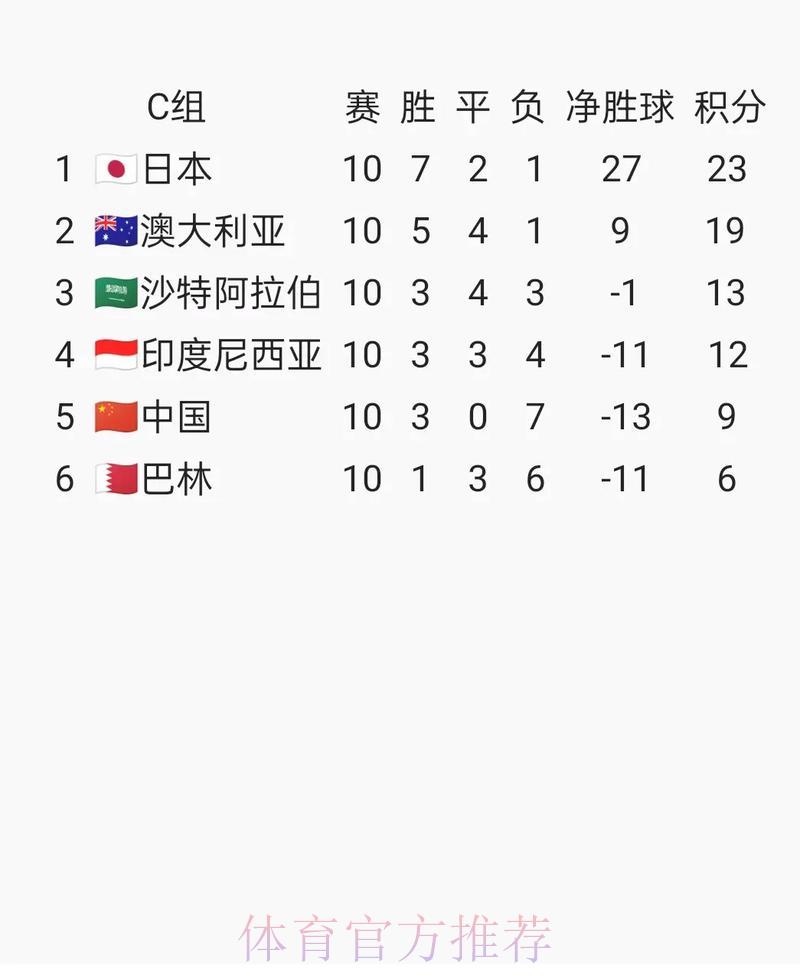 2026国际足联官方网站赛事信息深度解读 2026国际足联官方网站赛事信息深度解读