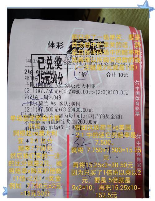 世界杯足球彩票单场竞猜攻略详解 世界杯足球彩票单场竞猜攻略详解