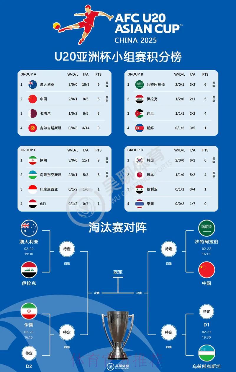 世界杯竞猜投注的演变历程与未来走向