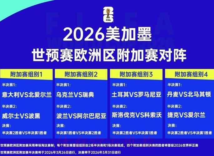 2026世界杯赛况速递:全程比分数据深度解析 2026世界杯赛况速递:全程比分数据深度解析