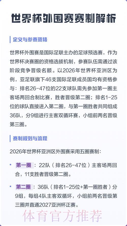 世界杯外围平台有哪些独特功能详解 世界杯外围平台有哪些独特功能详解